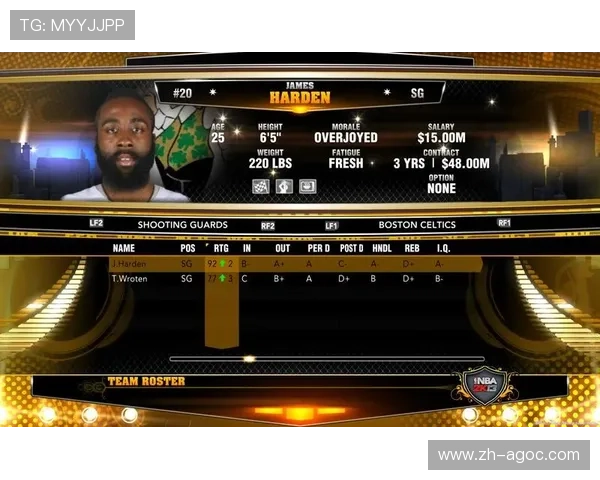 解读NBA王朝模式下的成功秘诀 解读NBA王朝模式下的成功秘诀