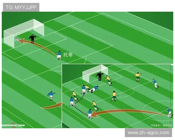 足球比赛中的控球技巧与节奏掌控 足球比赛中的控球技巧与节奏掌控