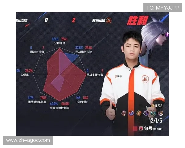 从心态到休息KSG句号一笙揭秘赛后安排采访完准备睡一觉摒弃执念